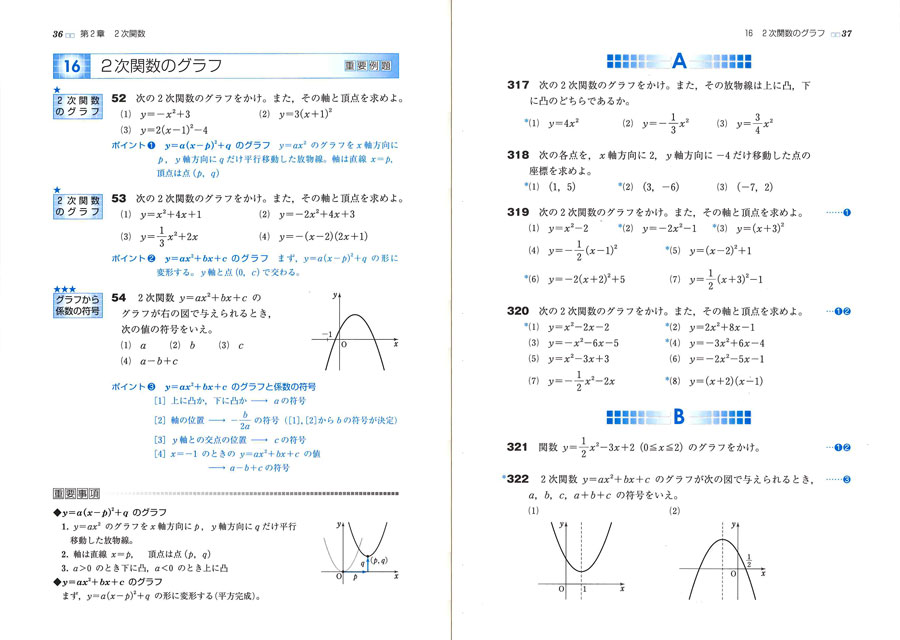 f:id:study-technique60:20180328220216j:plain