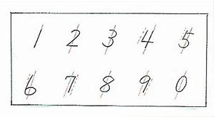 f:id:study-technique60:20180330004319j:plain