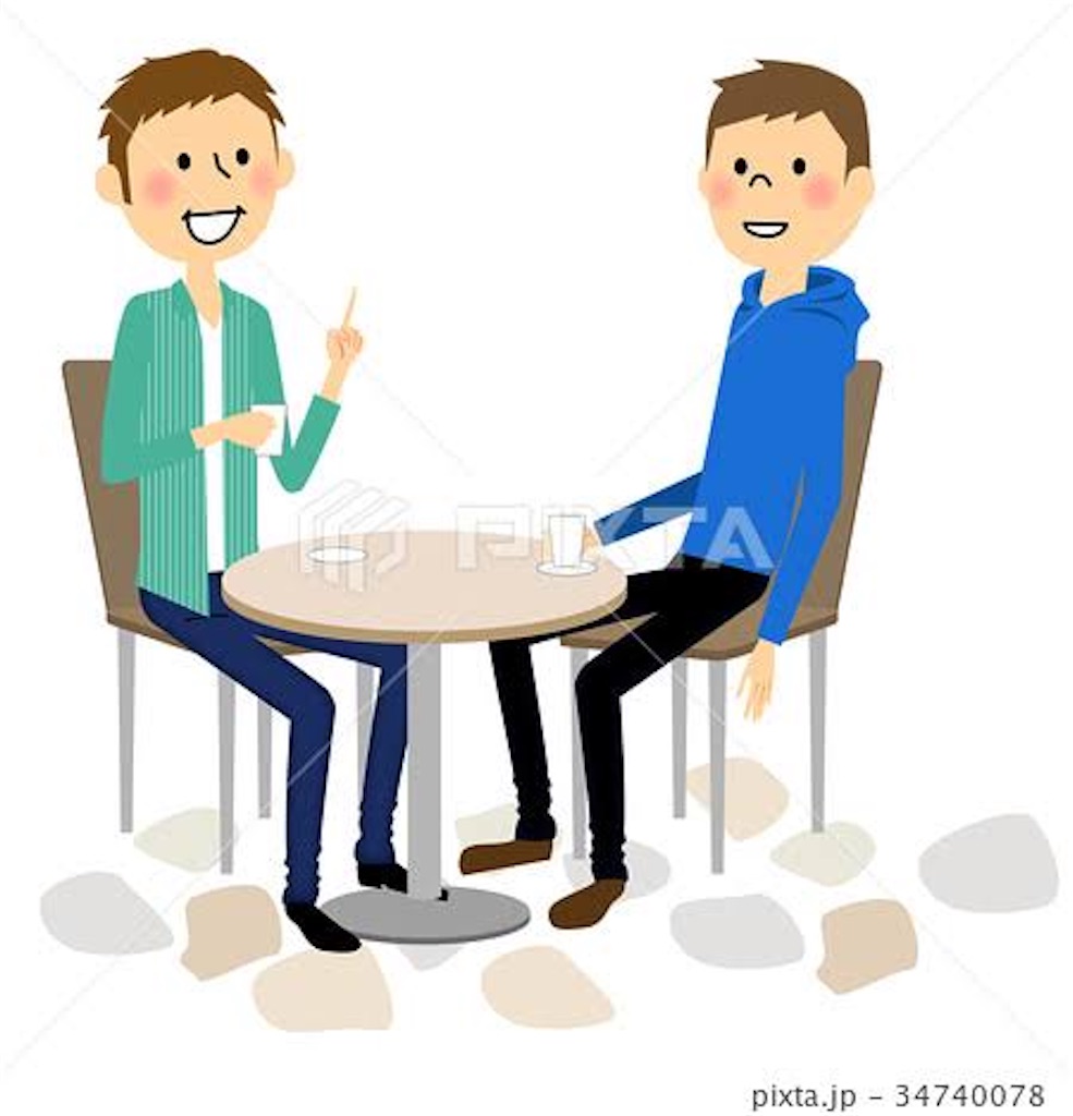 f:id:study_physics:20191014104440j:image f:id:study_physics:20191014104440j:image
