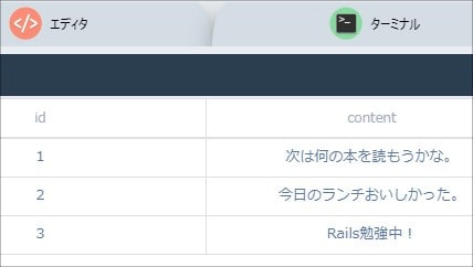 Progate卒業生の悩み Sqlite3をインストールしたは良いけど データベースの中身が見れない データベースの中身を見るツール 決定版 Aspotblog