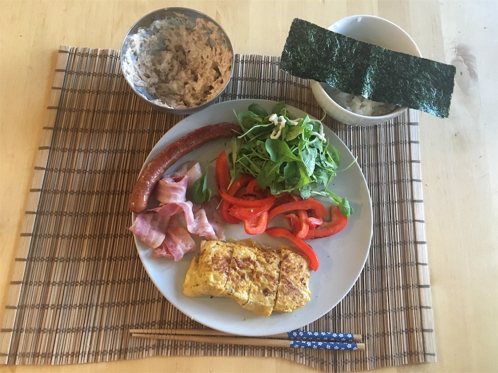 f:id:studyabroadlifeinnordic:20171205042239j:image