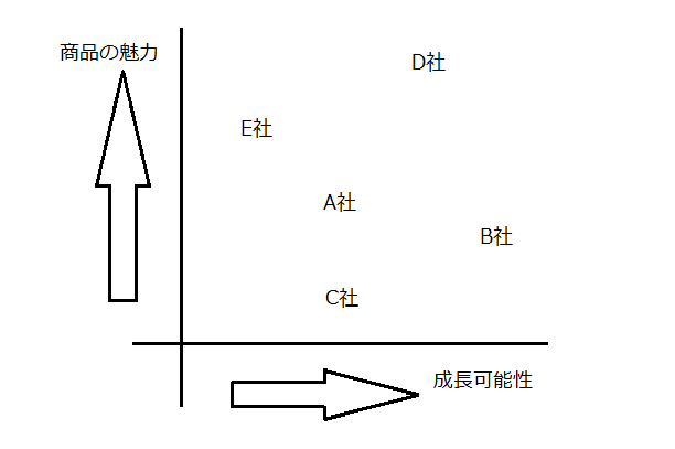 many-choice1