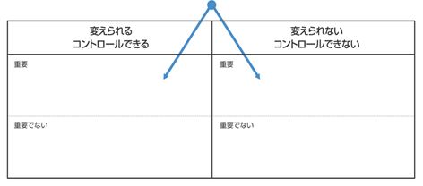 画像出典:日本アンガーマネジメント協会