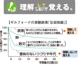 %e7%94%bb%e5%83%8f%ef%bc%91%ef%bc%9a%e3%82%ae%e3%83%ab%e3%83%95%e3%82%a9%e3%83%bc%e3%83%89%e3%81%ae%e5%bf%98%e5%8d%b4%e6%9b%b2%e7%b7%9a