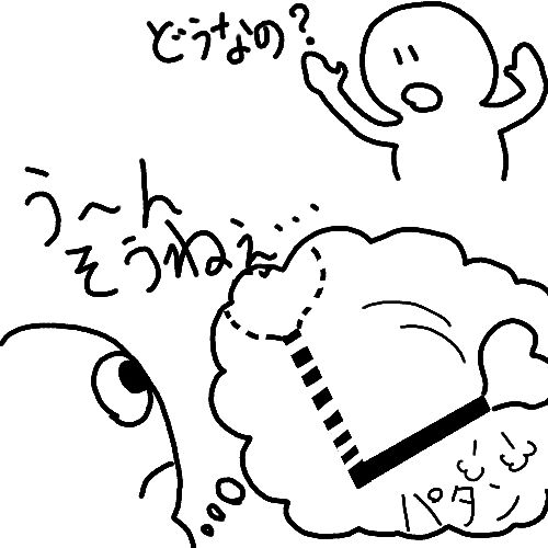 willとbe going toの違い