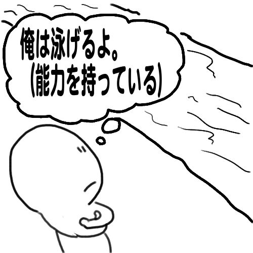 I could swim.は泳げる能力があったことを表す