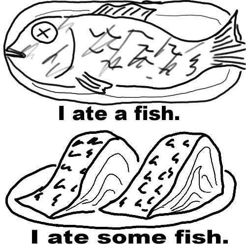 I ate a fish.とI ate some fish.の違い