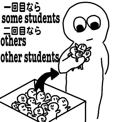 1回めならsome students、2回めならothersもしくはother students