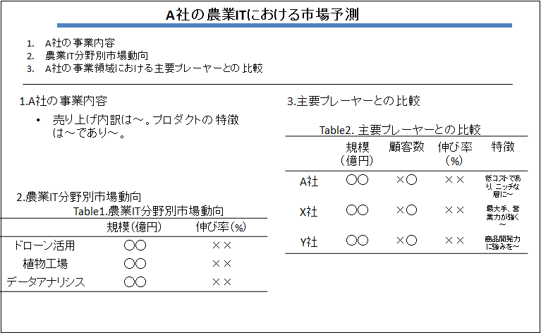 mckinsey-blank-document-03