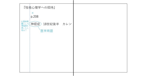 復習サイクルが超速で回る 記憶 のための 3ワードノート術 Study Hacker これからの学びを考える 勉強法のハッキングメディア