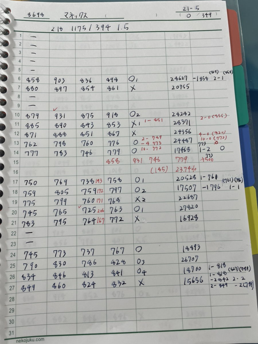 ツナグとは 読書の人気 最新記事を集めました はてな ツナグとは 読書の人気 最新記事を集めました はてな