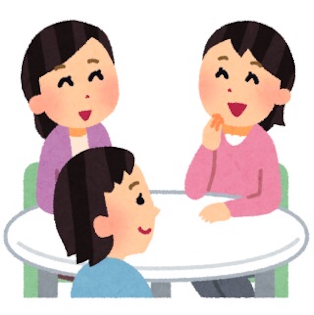 f:id:studykagaku:20200329210656j:image f:id:studykagaku:20200329210656j:image