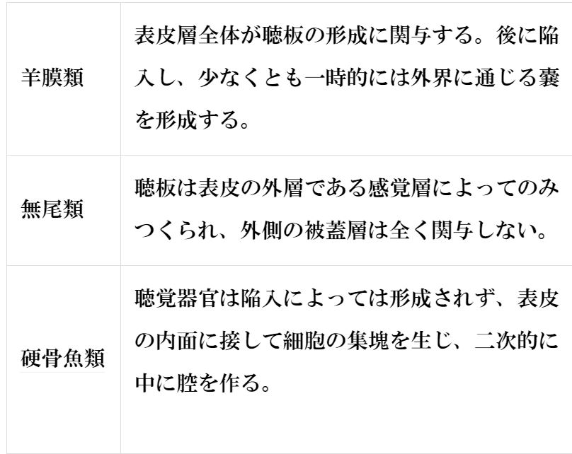 f:id:studynature0928:20170224134650j:plain f:id:studynature0928:20170224134650j:plain
