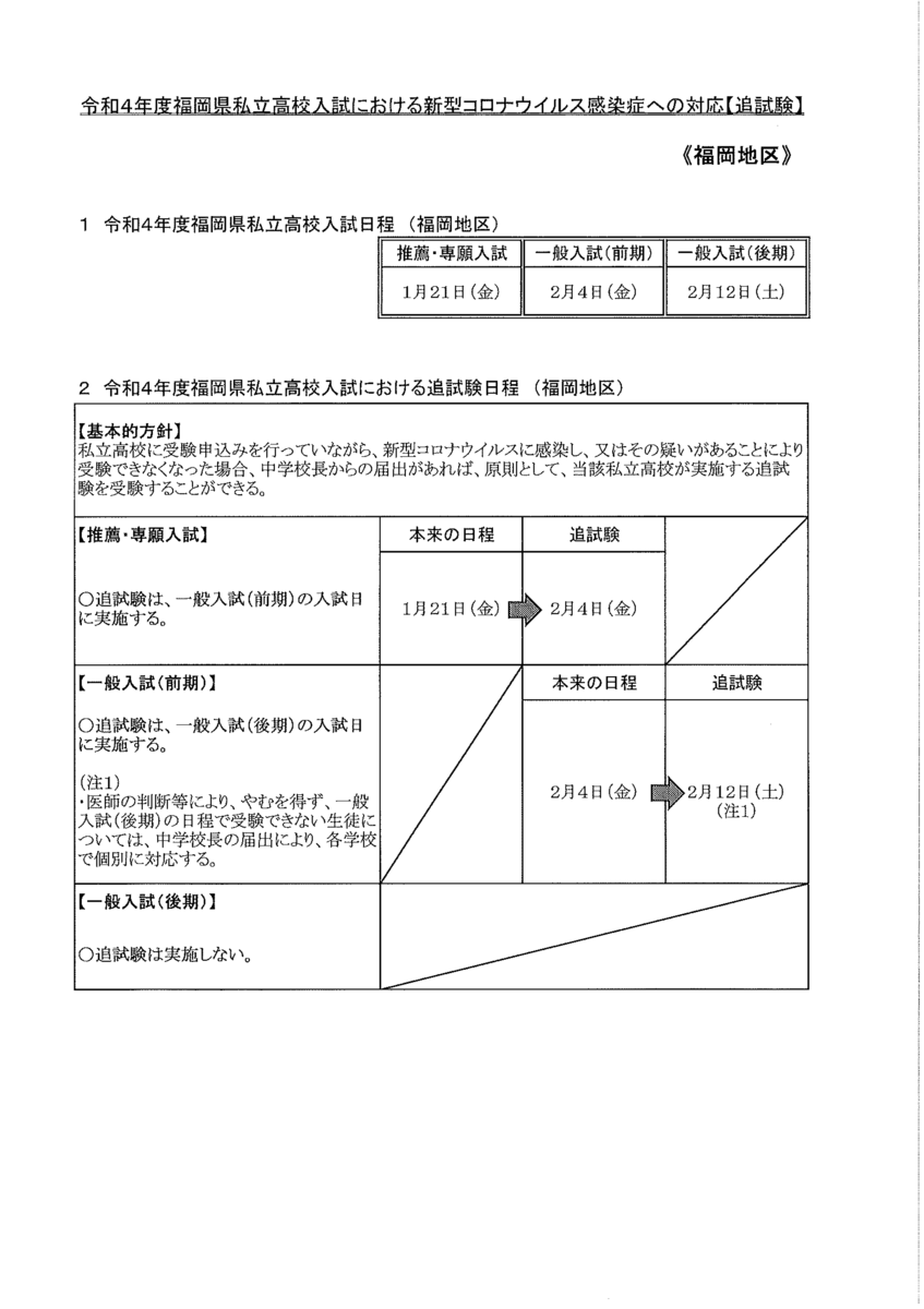 f:id:studyroomnaia:20220121190524p:plain