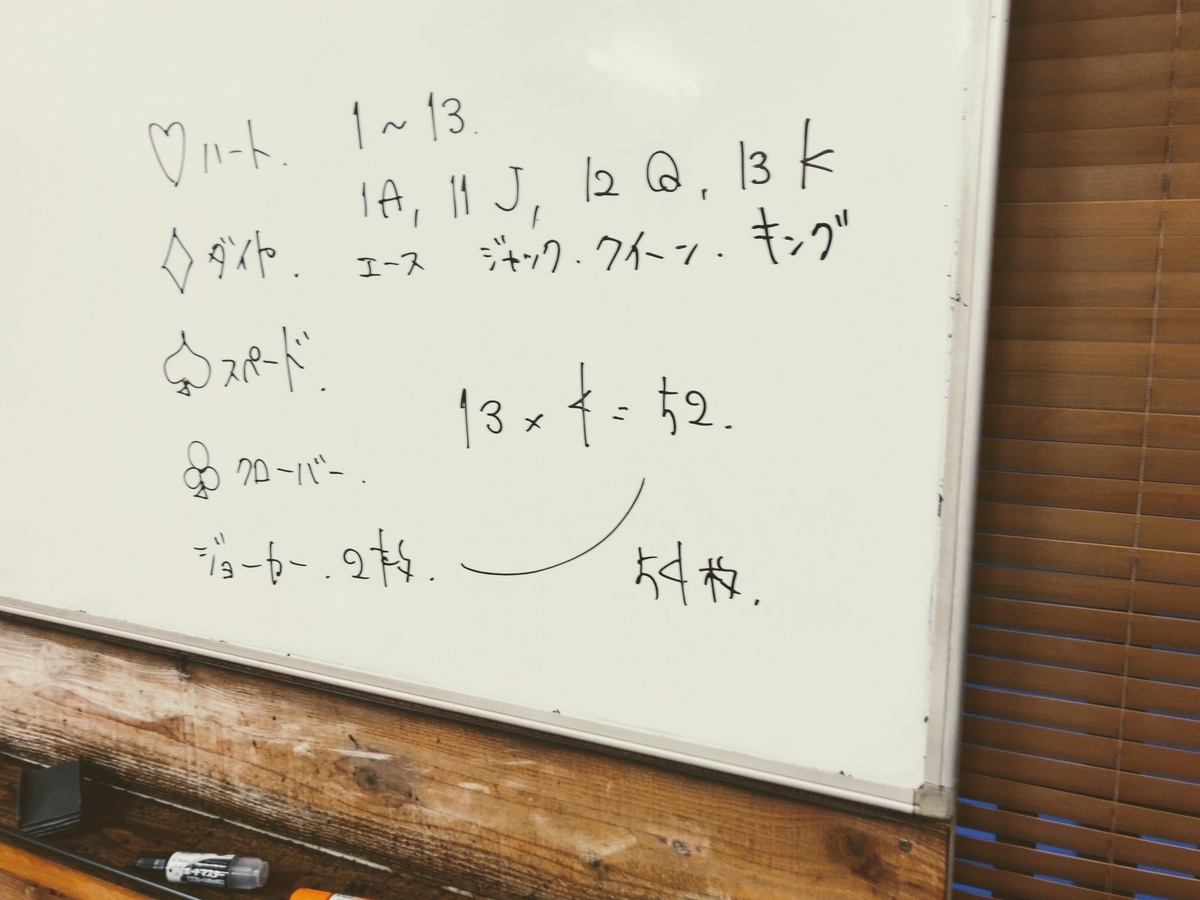 トランプ - ナイアん家