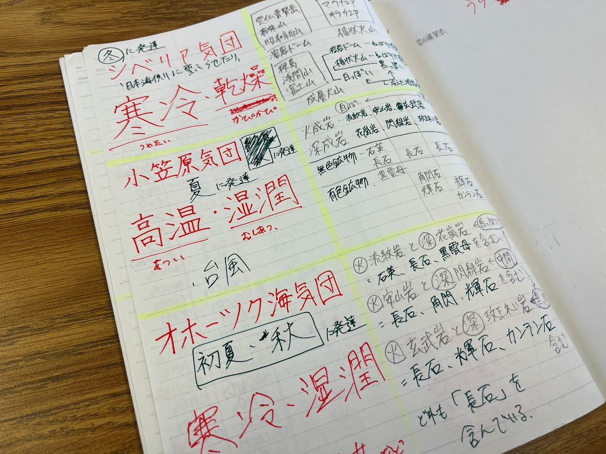 禁断の勉強、ノートまとめ - ナイアん家