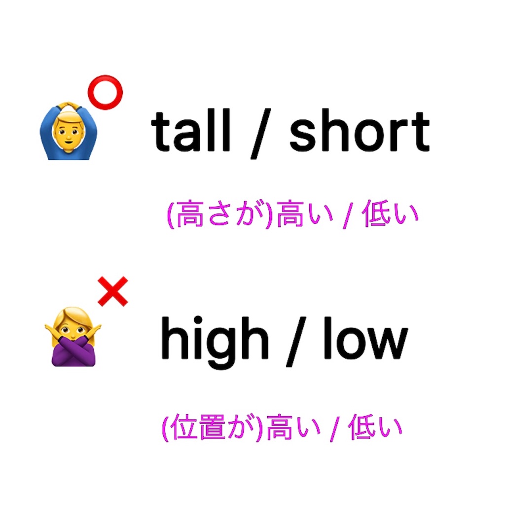 『身長何センチ?』英語でなんて言う? 超絶シンプル英会話 『身長何センチ?』英語でなんて言う? 超絶シンプル英会話
