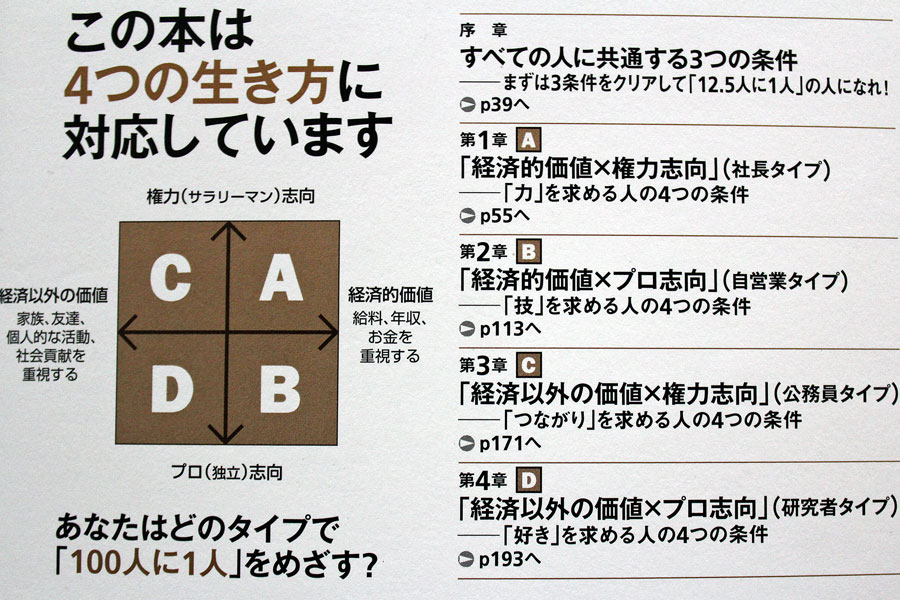 f:id:stuttering-lover:20170207002625j:plain f:id:stuttering-lover:20170207002625j:plain