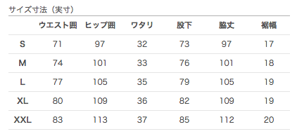 f:id:stuttering-lover:20170317005225p:plain f:id:stuttering-lover:20170317005225p:plain