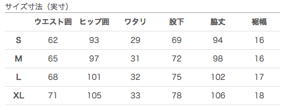 f:id:stuttering-lover:20170317005241p:plain f:id:stuttering-lover:20170317005241p:plain