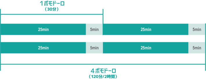 f:id:styrome:20170208172415p:plain f:id:styrome:20170208172415p:plain