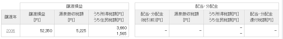 f:id:su-man:20190106135822p:plain f:id:su-man:20190106135822p:plain