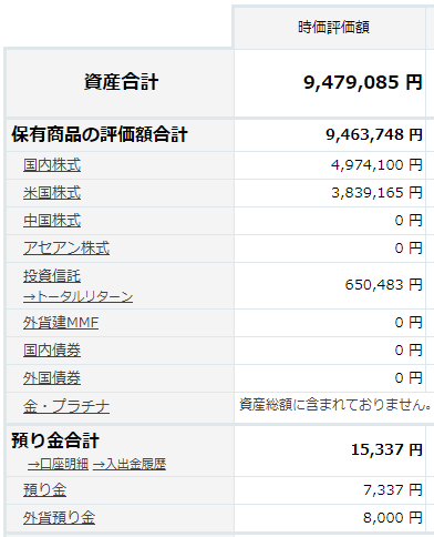 ポートフォリオ2019年7月2
