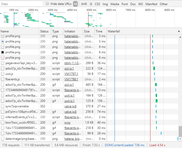 f:id:su3se:20190711052220p:plain f:id:su3se:20190711052220p:plain