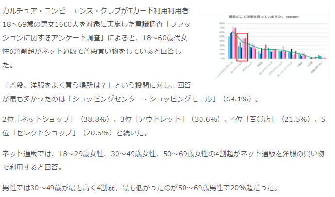 f:id:su3se:20190720093049p:plain f:id:su3se:20190720093049p:plain