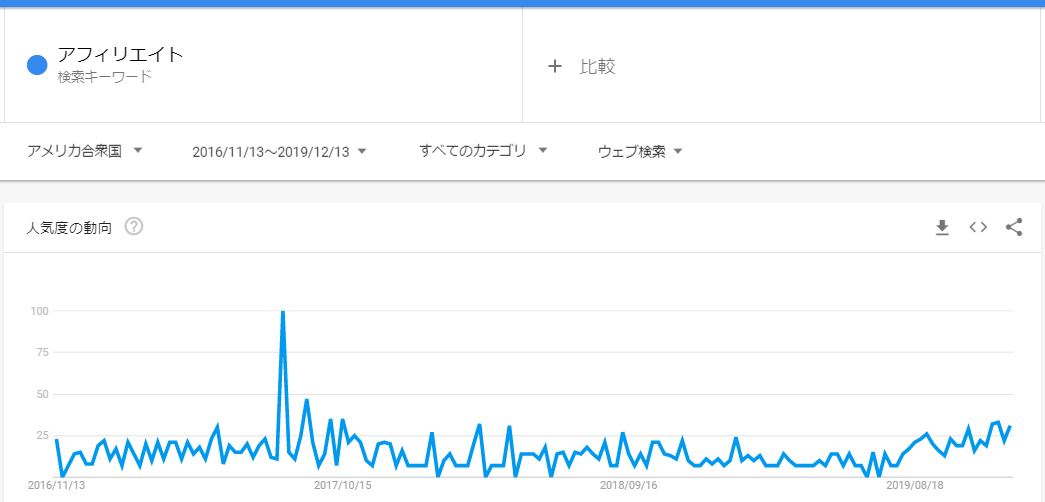 f:id:su3se:20191213043656p:plain