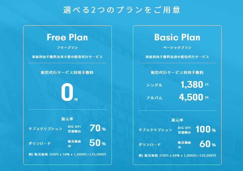 f:id:su3se:20191215053627p:plain f:id:su3se:20191215053627p:plain