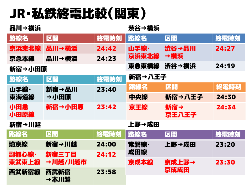 f:id:su62numa381:20200904020907p:plain