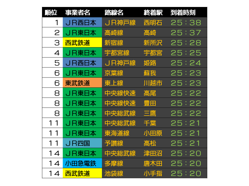 f:id:su62numa381:20200904050611p:plain