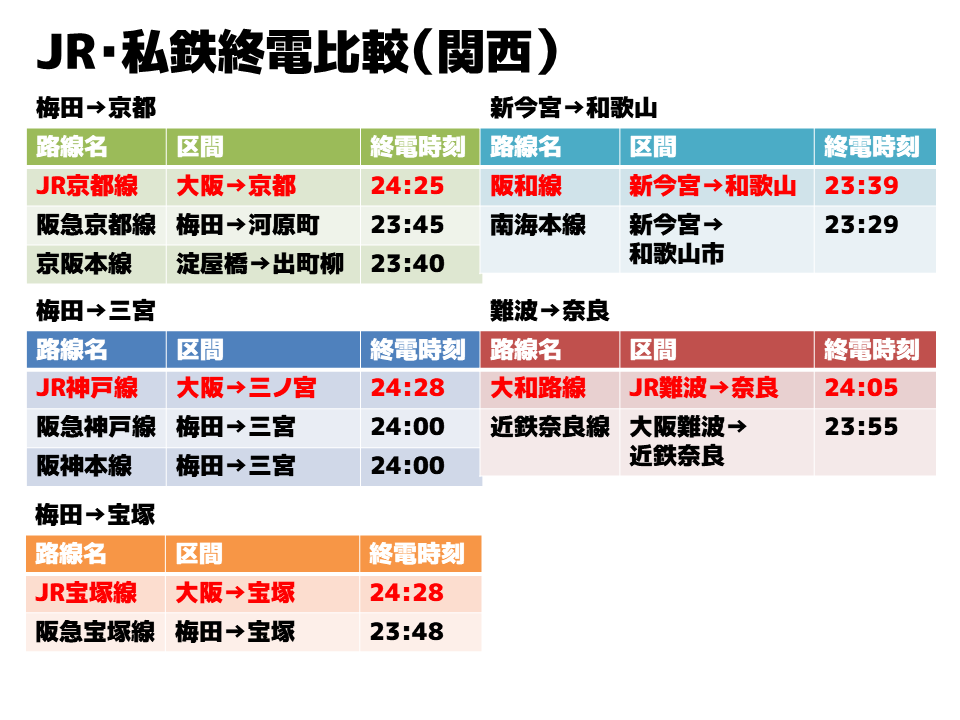 f:id:su62numa381:20200917160901p:plain