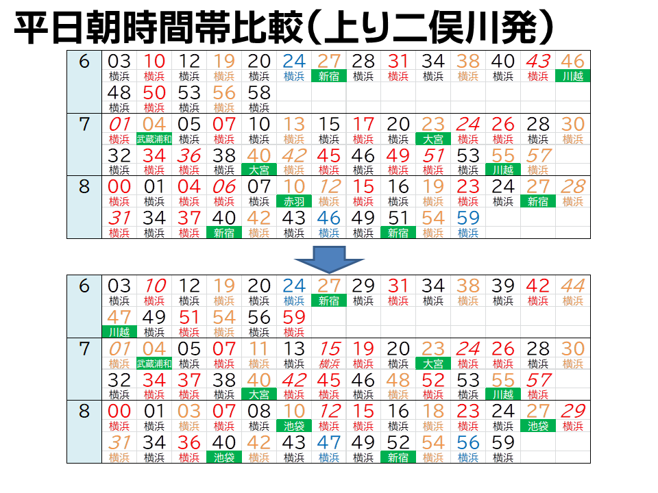 f:id:su62numa381:20210204215307p:plain