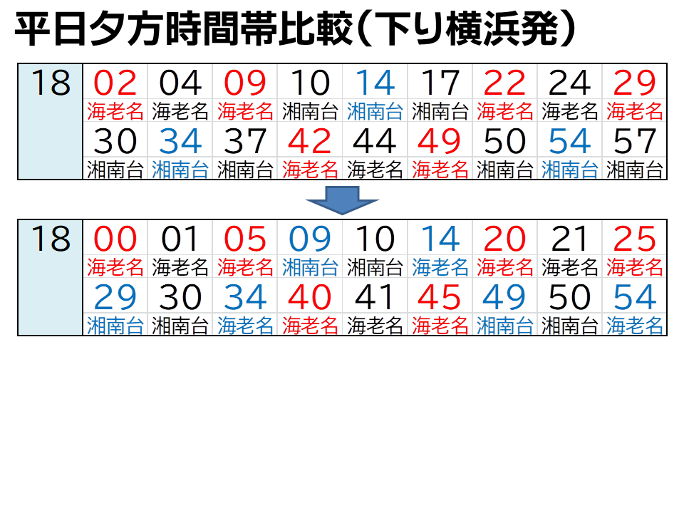 f:id:su62numa381:20210204221503p:plain