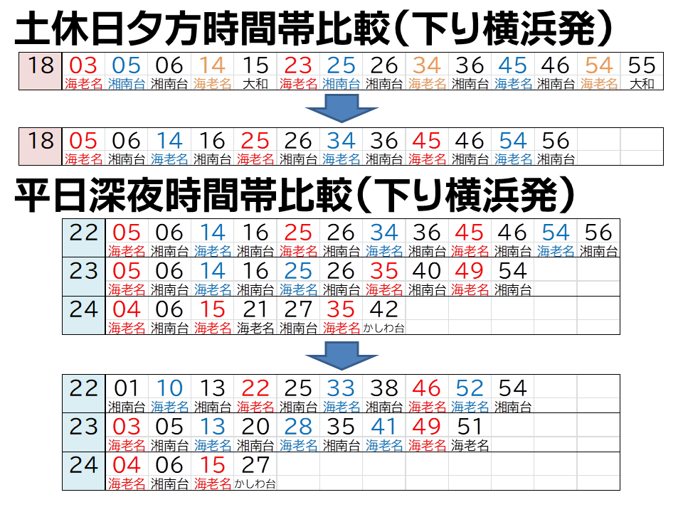 f:id:su62numa381:20210204221545p:plain