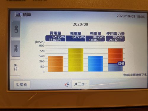 f:id:sub-m-project:20201004163408j:plain