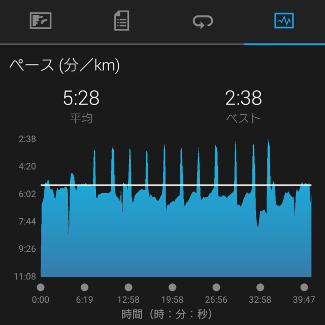 f:id:sub2runner:20191129214300j:image f:id:sub2runner:20191129214300j:image