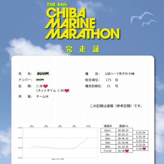 f:id:sub2runner:20191202072735j:image f:id:sub2runner:20191202072735j:image