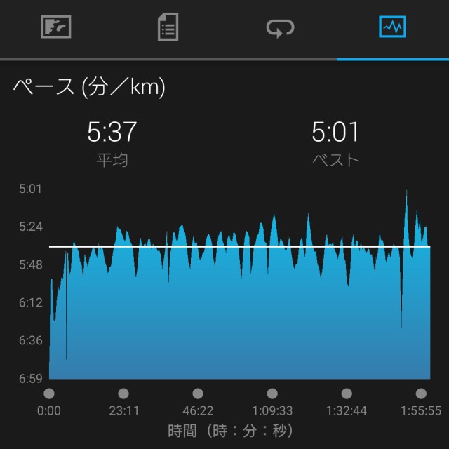 f:id:sub2runner:20191208114047j:image f:id:sub2runner:20191208114047j:image