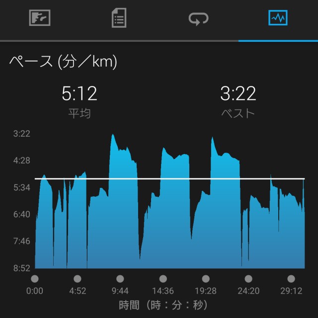 f:id:sub2runner:20191209212014j:image f:id:sub2runner:20191209212014j:image