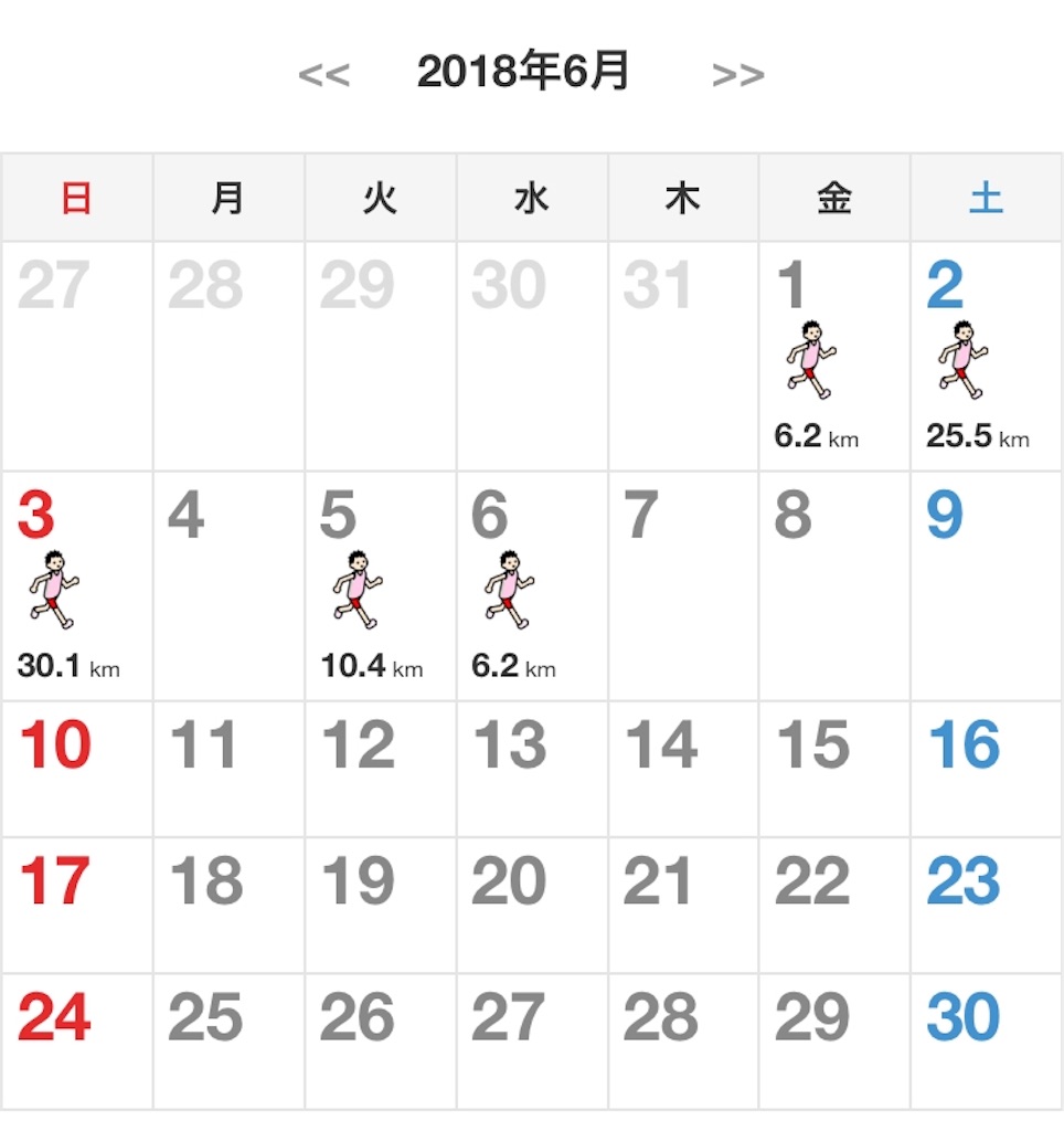f:id:sub3runners:20180606065557j:image f:id:sub3runners:20180606065557j:image