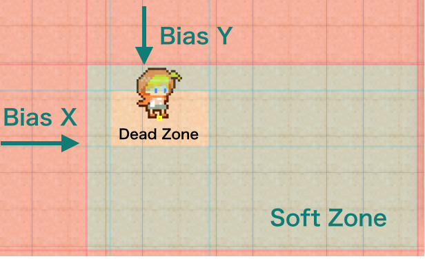 f:id:subarunari:20180519130936p:plain f:id:subarunari:20180519130936p:plain