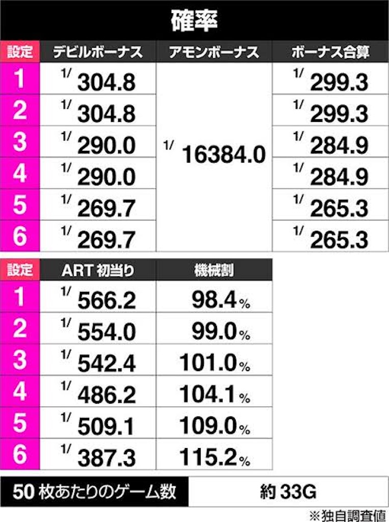 f:id:subetewokakeruaki:20191208024045j:image f:id:subetewokakeruaki:20191208024045j:image