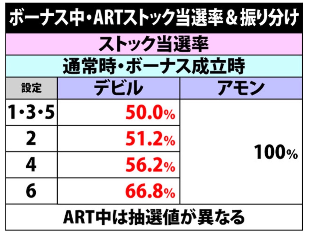f:id:subetewokakeruaki:20191214140143j:image f:id:subetewokakeruaki:20191214140143j:image