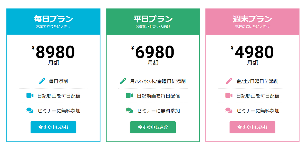 トリリンガルトミ韓国語三行日記添削