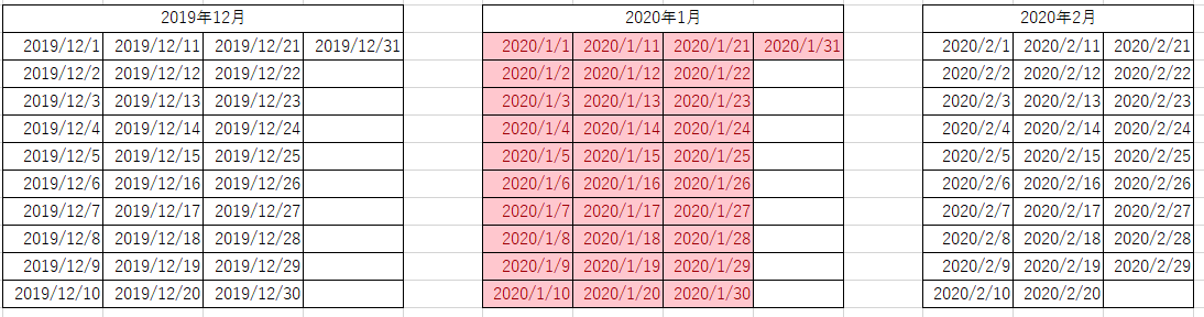 f:id:sublife001:20200121095358p:plain f:id:sublife001:20200121095358p:plain