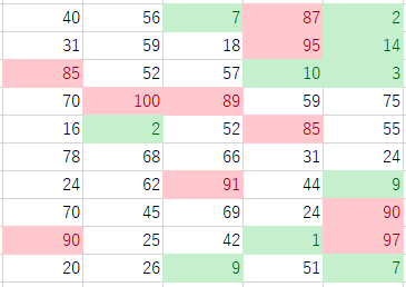 f:id:sublife001:20200123182709p:plain f:id:sublife001:20200123182709p:plain