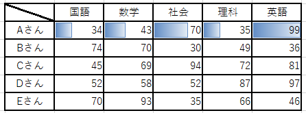 f:id:sublife001:20200212134602p:plain f:id:sublife001:20200212134602p:plain